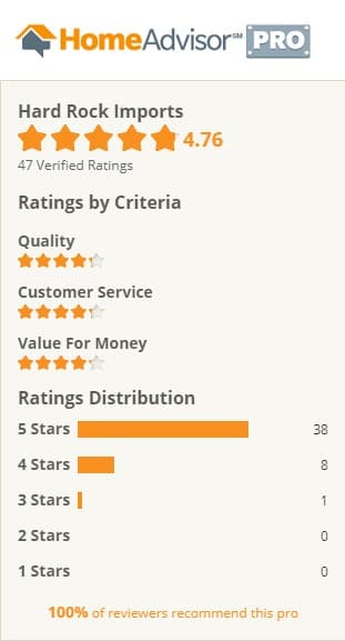 Dallas Countertop Company Reviews